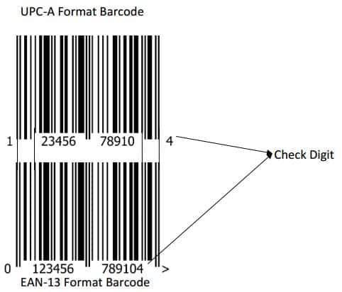 Barcode Format I Thai Barcodes
